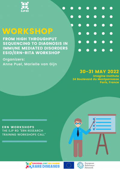 ERN Workshops (23) ERN Workshops (23)